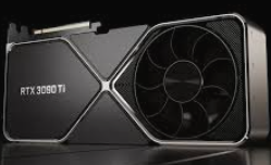 Graphics Card GPU